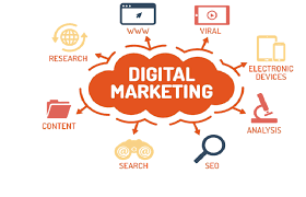 Digital Marketing Agency in Dallas